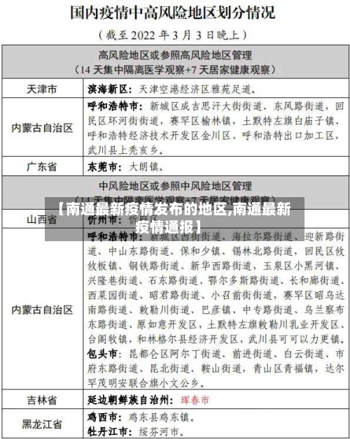 【南通最新疫情发布的地区,南通最新疫情通报】-第2张图片