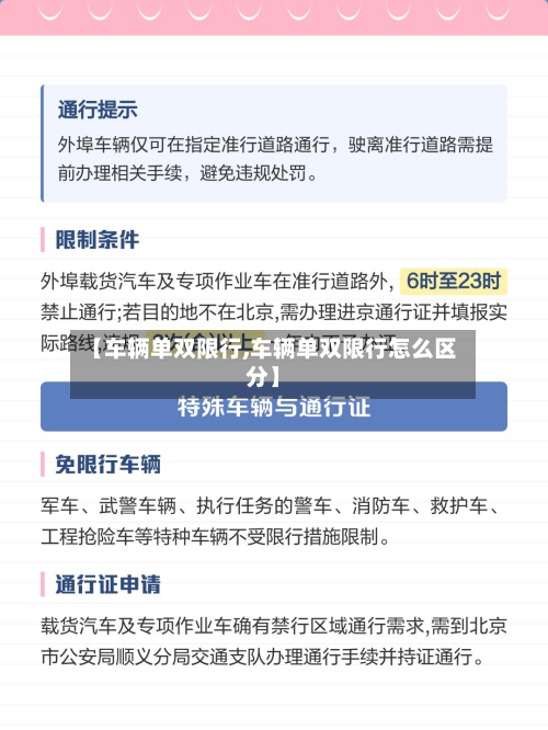 【车辆单双限行,车辆单双限行怎么区分】-第2张图片