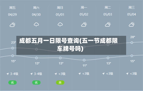 成都五月一日限号查询(五一节成都限车牌号吗)