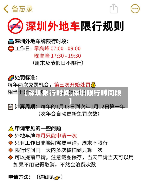【深圳限行时间,深圳限行时间段】-第2张图片