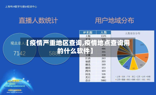 【疫情严重地区查询,疫情地点查询用的什么软件】-第2张图片
