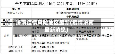 济南疫情风险地区最新(疫情济南最新消息)