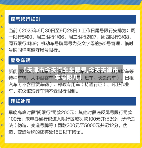【天津市今天汽车车限号,今天天津市车号限几】-第2张图片