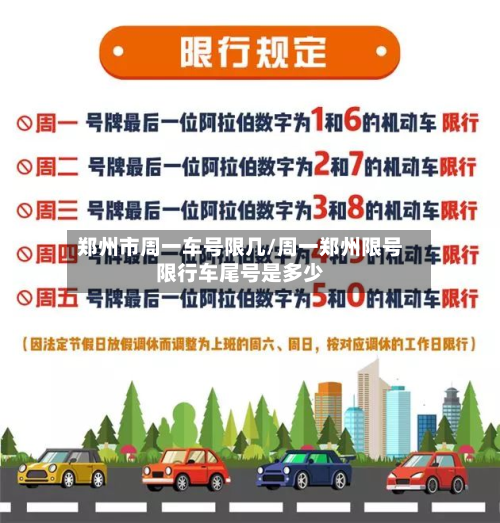 郑州市周一车号限几/周一郑州限号限行车尾号是多少