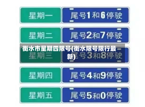 衡水市星期四限号(衡水限号限行最新)