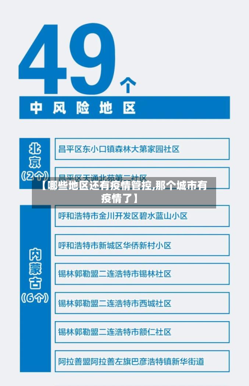 【哪些地区还有疫情管控,那个城市有疫情了】
