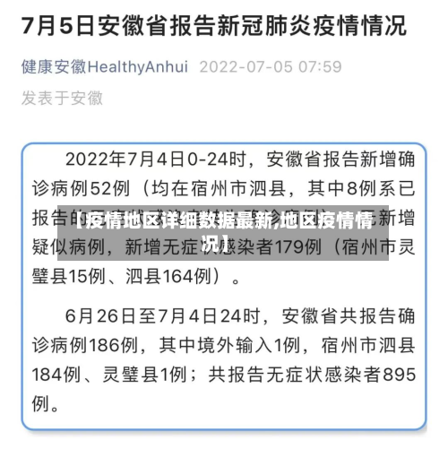 【疫情地区详细数据最新,地区疫情情况】