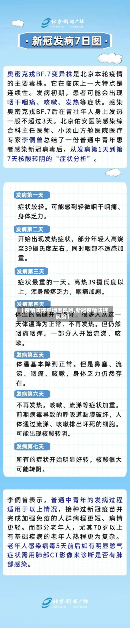 【疫情防控中地区风险,新冠疫情防控风险】-第3张图片
