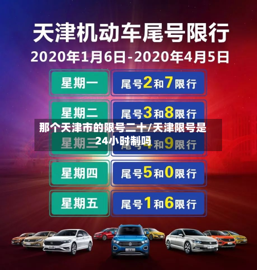 那个天津市的限号二十/天津限号是24小时制吗