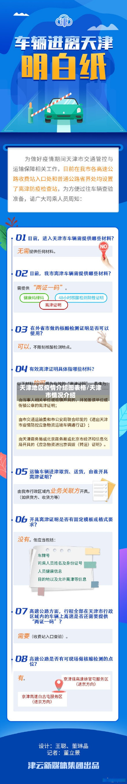 天津地区疫情介绍图表格/天津市情况介绍