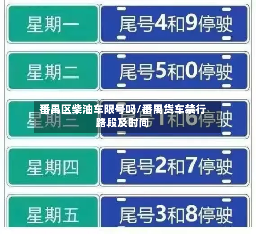 番禺区柴油车限号吗/番禺货车禁行路段及时间