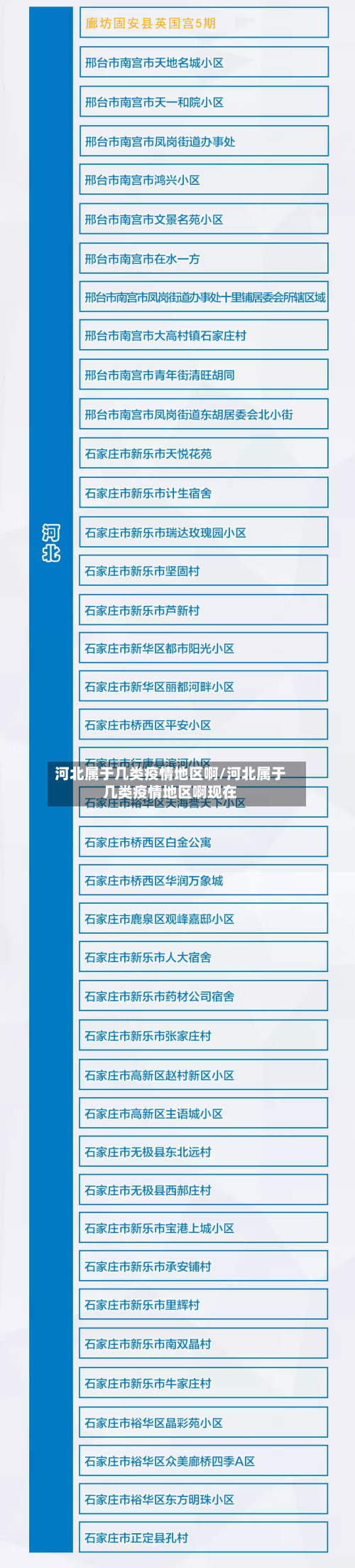 河北属于几类疫情地区啊/河北属于几类疫情地区啊现在-第3张图片