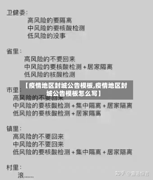 【疫情地区封城公告模板,疫情地区封城公告模板怎么写】-第2张图片