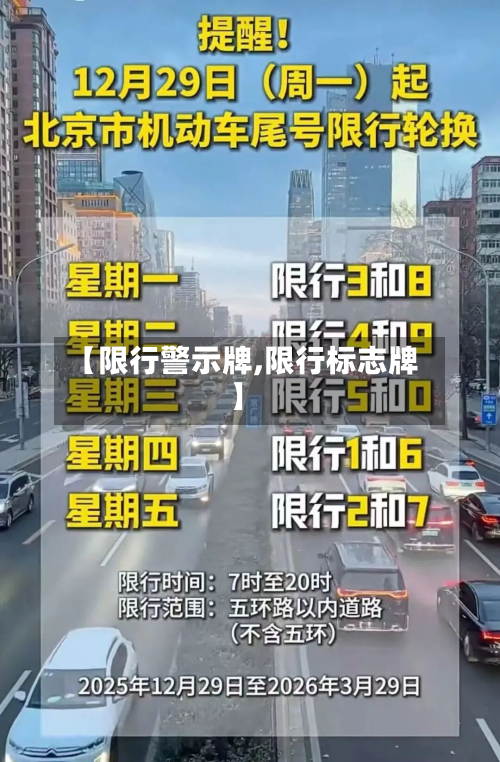 【限行警示牌,限行标志牌】-第3张图片
