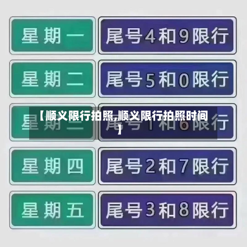 【顺义限行拍照,顺义限行拍照时间】