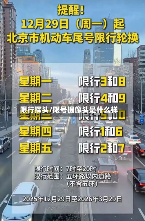 限行探头/限号摄像头是什么样