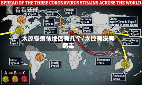 太原零疫情地区有几个/太原有没有病毒-第2张图片