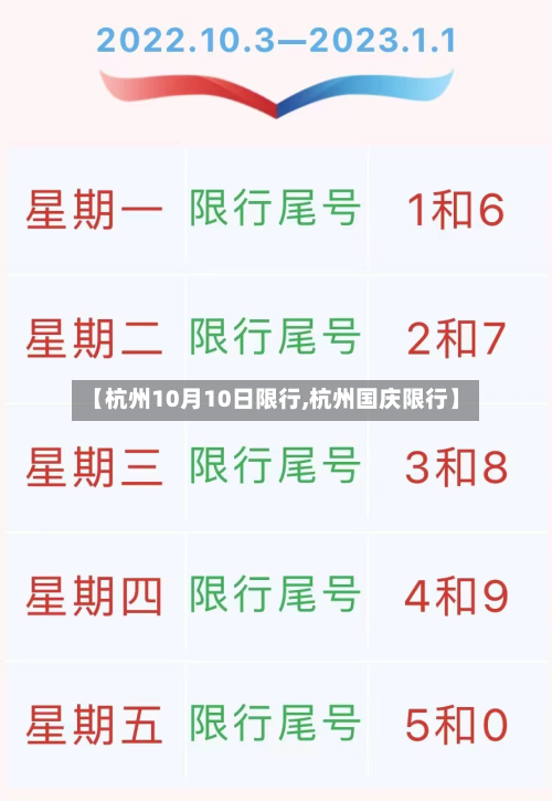【杭州10月10日限行,杭州国庆限行】-第2张图片