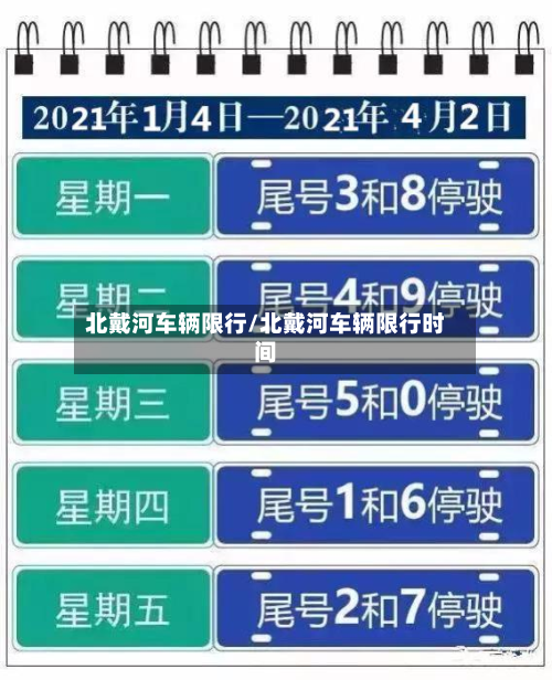 北戴河车辆限行/北戴河车辆限行时间