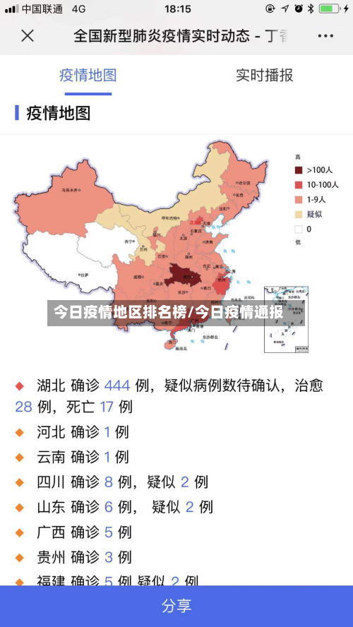 今日疫情地区排名榜/今日疫情通报