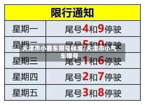 天津市小客车限号标准/天津市小气车限号