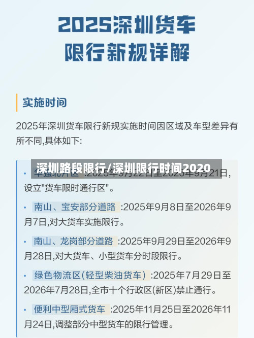 深圳路段限行/深圳限行时间2020