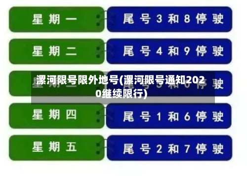 漯河限号限外地号(漯河限号通知2020继续限行)