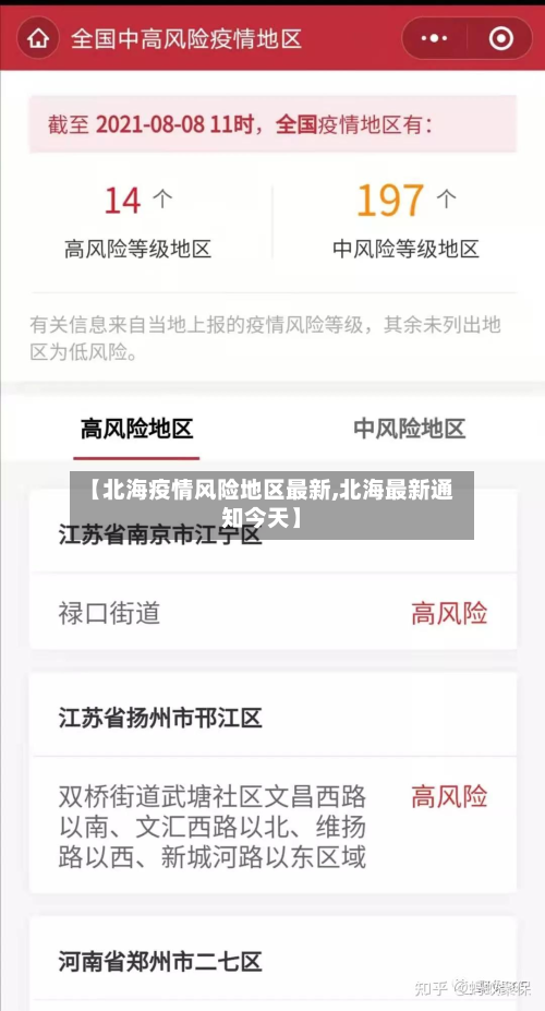 【北海疫情风险地区最新,北海最新通知今天】-第3张图片