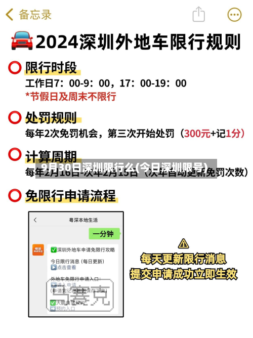 9月30日深圳限行么(今日深圳限号)