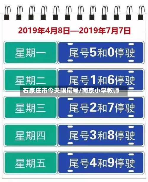 石家庄市今天限尾号/南京小学教师