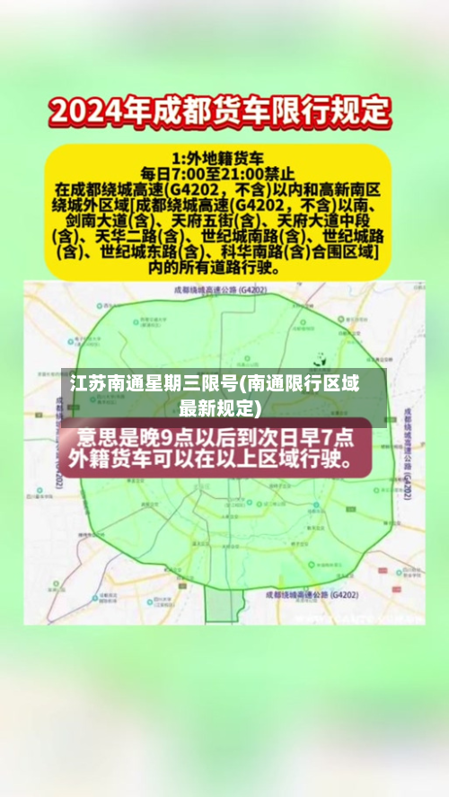 江苏南通星期三限号(南通限行区域最新规定)