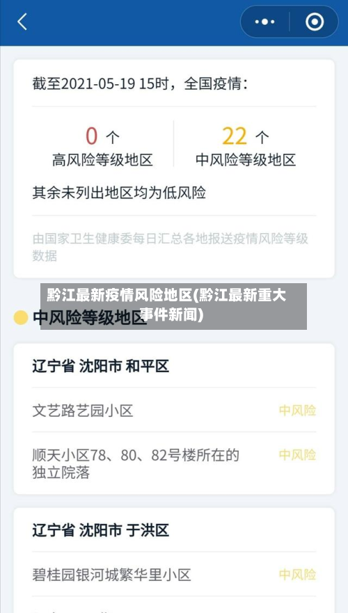 黔江最新疫情风险地区(黔江最新重大事件新闻)