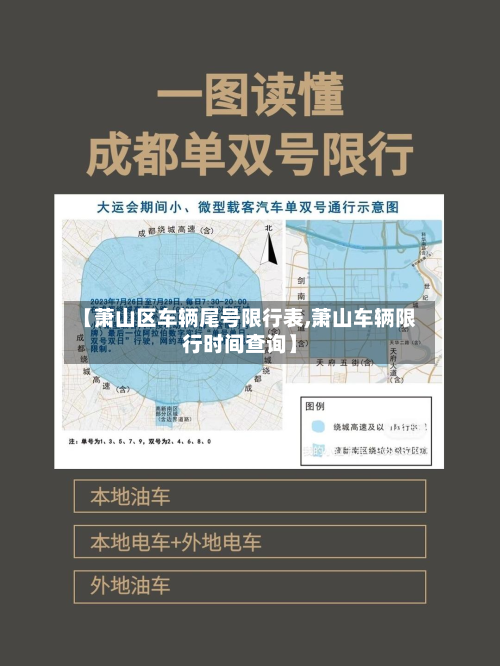 【萧山区车辆尾号限行表,萧山车辆限行时间查询】-第2张图片