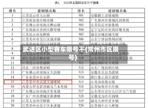 武进区小型客车限号不(常州市区限号)