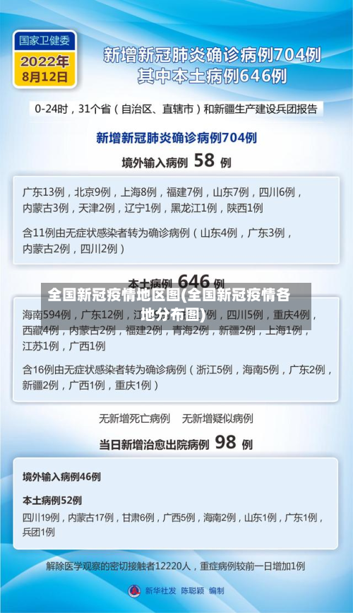 全国新冠疫情地区图(全国新冠疫情各地分布图)
