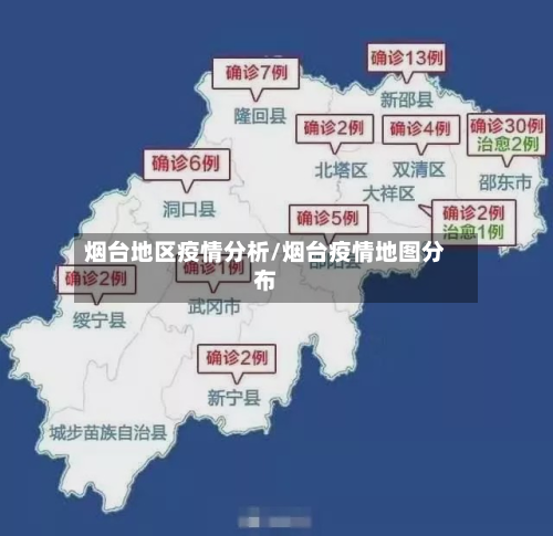 烟台地区疫情分析/烟台疫情地图分布