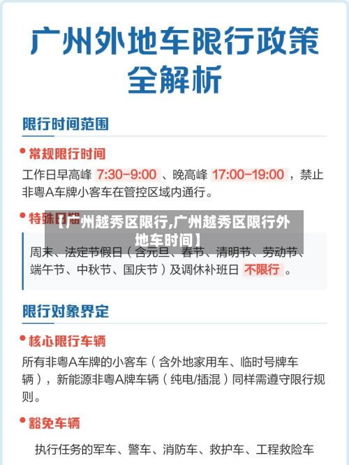 【广州越秀区限行,广州越秀区限行外地车时间】