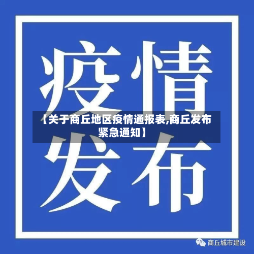 【关于商丘地区疫情通报表,商丘发布紧急通知】