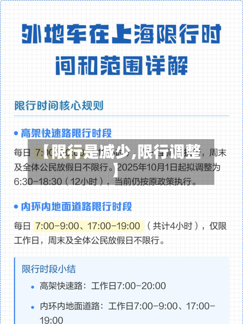 【限行是减少,限行调整】-第2张图片