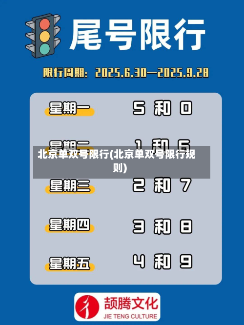 北京单双号限行(北京单双号限行规则)-第3张图片