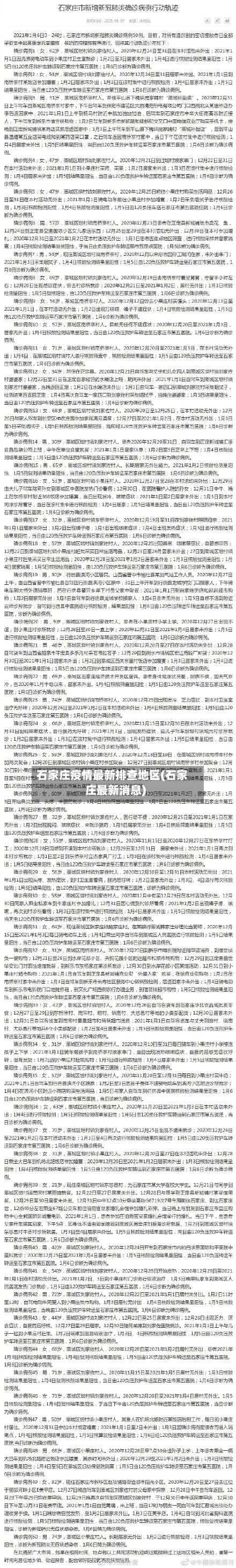 石家庄疫情最新排查地区(石家庄最新消息)