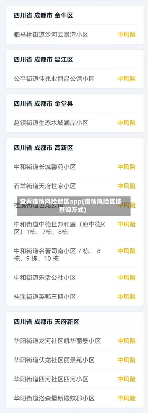 查看疫情风险地区app(疫情风险区域查询方式)-第3张图片