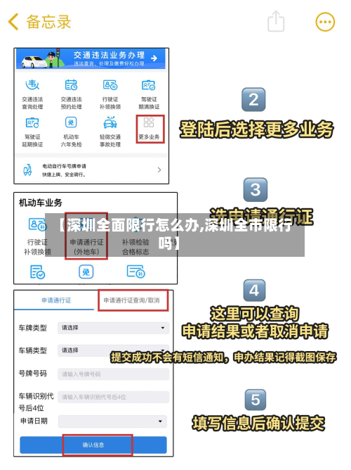 【深圳全面限行怎么办,深圳全市限行吗】-第3张图片