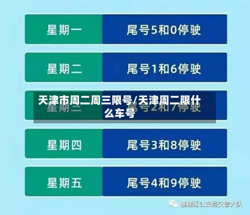 天津市周二周三限号/天津周二限什么车号-第3张图片