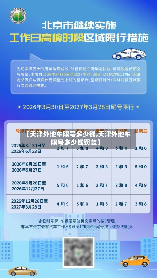 【天津外地车限号多少钱,天津外地车限号多少钱罚款】-第2张图片