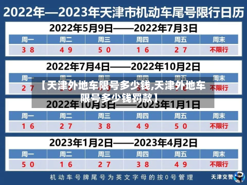 【天津外地车限号多少钱,天津外地车限号多少钱罚款】