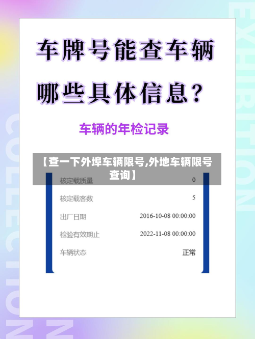 【查一下外埠车辆限号,外地车辆限号查询】