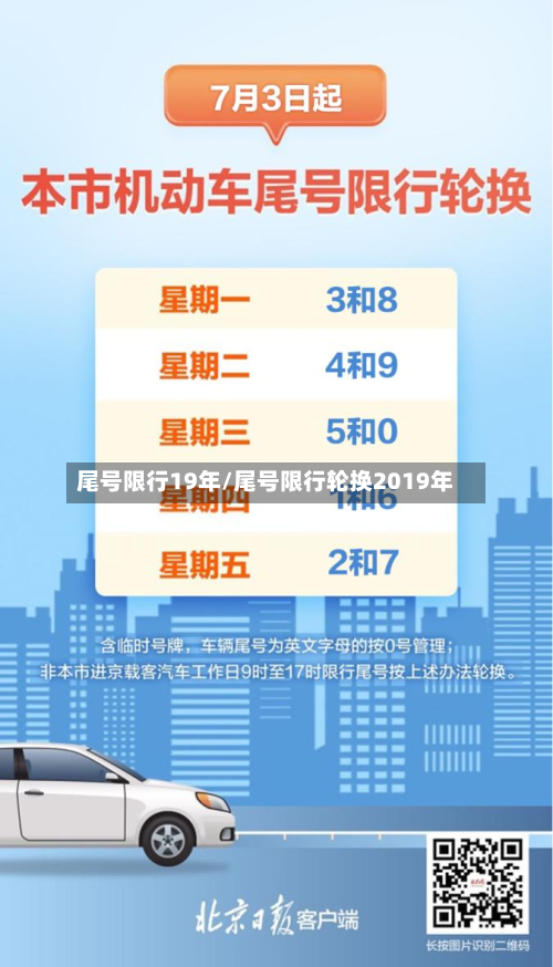 尾号限行19年/尾号限行轮换2019年-第2张图片