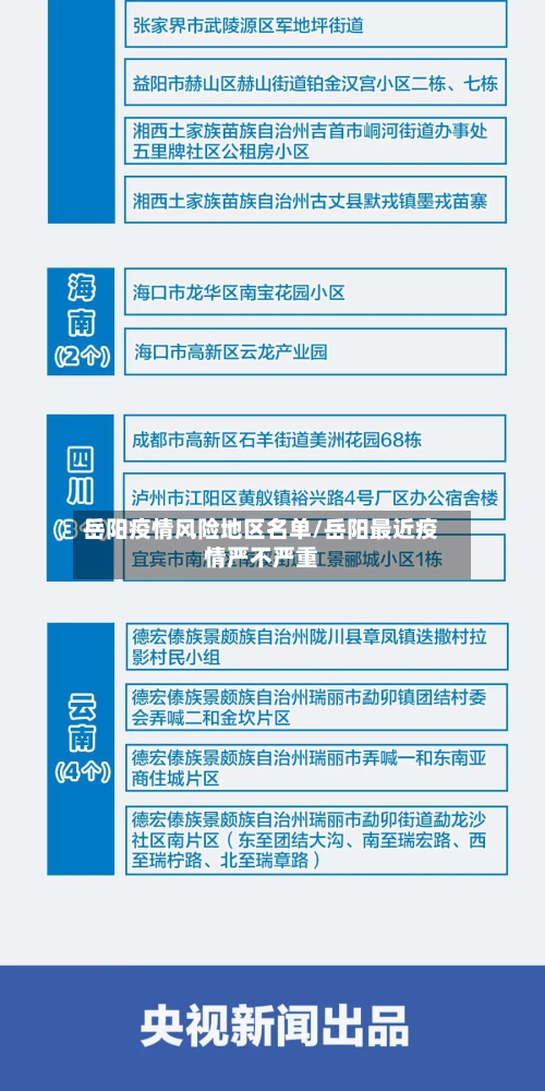 岳阳疫情风险地区名单/岳阳最近疫情严不严重-第2张图片
