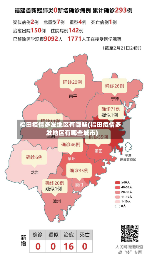 福田疫情多发地区有哪些(福田疫情多发地区有哪些城市)-第2张图片